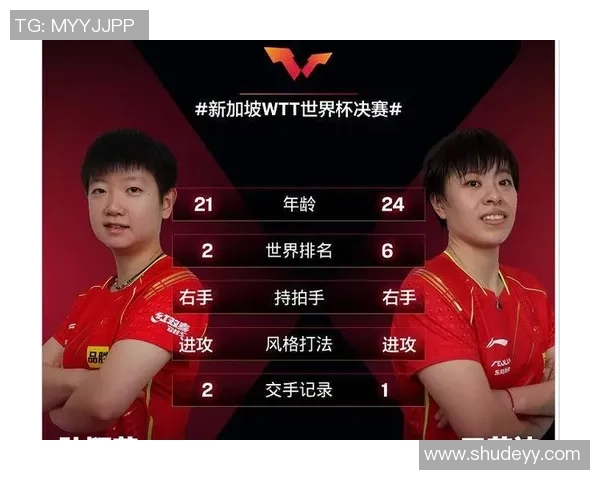 乒乓球心理素质评比揭晓深圳乒乓球队荣登第九位引发关注