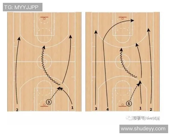 武汉篮球队快攻战术分析及其在比赛中的成效与不足之处探讨 武汉篮球队快攻战术分析及其在比赛中的成效与不足之处探讨