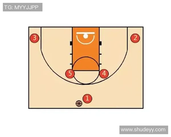 西安篮球队在篮球战术排行榜中荣获第六名彰显实力与潜力 西安篮球队在篮球战术排行榜中荣获第六名彰显实力与潜力