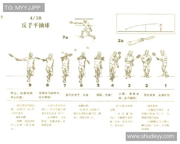 羽毛球战术解析:探讨北京羽毛球队中路突破体系的优势与应用 羽毛球战术解析:探讨北京羽毛球队中路突破体系的优势与应用
