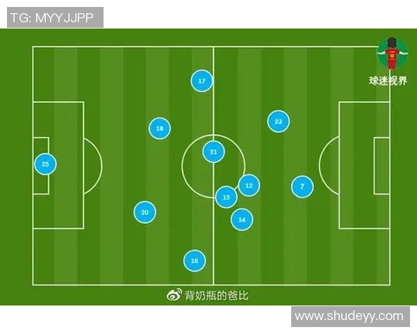 重庆网球队灵活性对比分析揭示战术优势与发展潜力